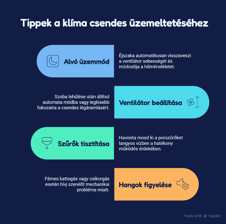 Tippek a klíma csendes működtetéséhez