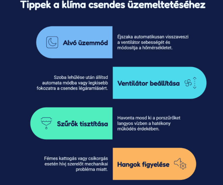 Tippek a klíma csendes működtetéséhez