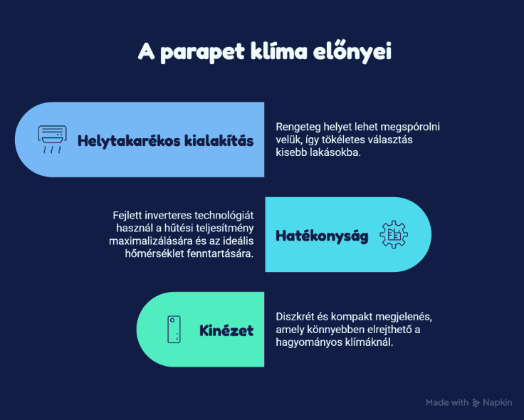 A parapet klíma előnyei